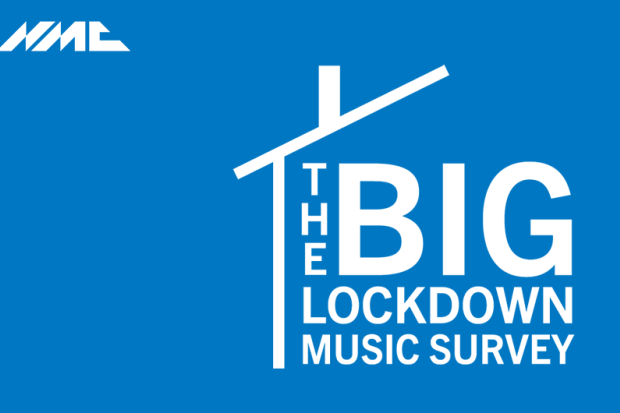 The Big Lockdown Music Survey: Call for Music Creators