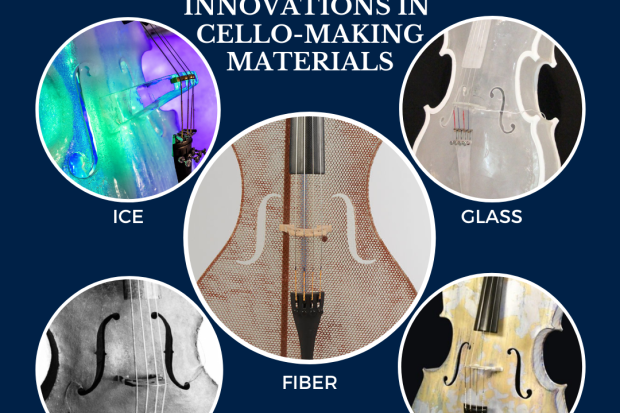 The 3rd WALTHAM FOREST CELLO FEST 2021 in London - Cello Weekend - THE CELLO MUSEUM - ONLINE EXHIBITION INNOVATIONS IN CELLO-MAKING MATERIALS + Q&amp;A