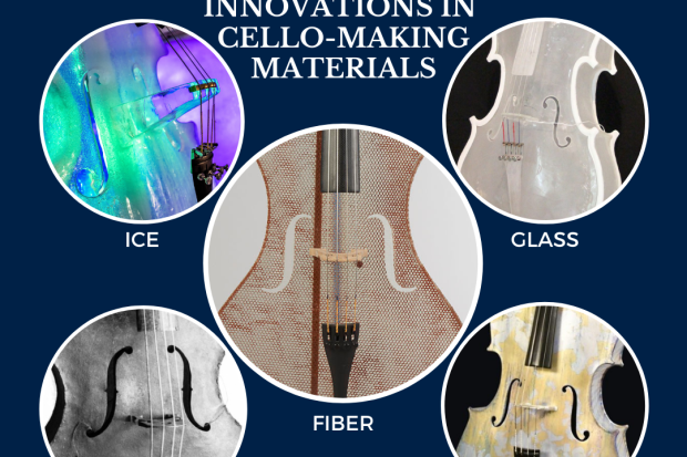 The 3rd WALTHAM FOREST CELLO FEST 2021 in London - Cello Weekend - THE CELLO MUSEUM - ONLINE EXHIBITION INNOVATIONS IN CELLO-MAKING MATERIALS + Q&A The 3rd WALTHAM FOREST CELLO FEST 2021 in London - Cello Weekend - THE CELLO MUSEUM - ONLINE EXHIBITION INNOVATIONS IN CELLO-MAKING MATERIALS + Q&A
